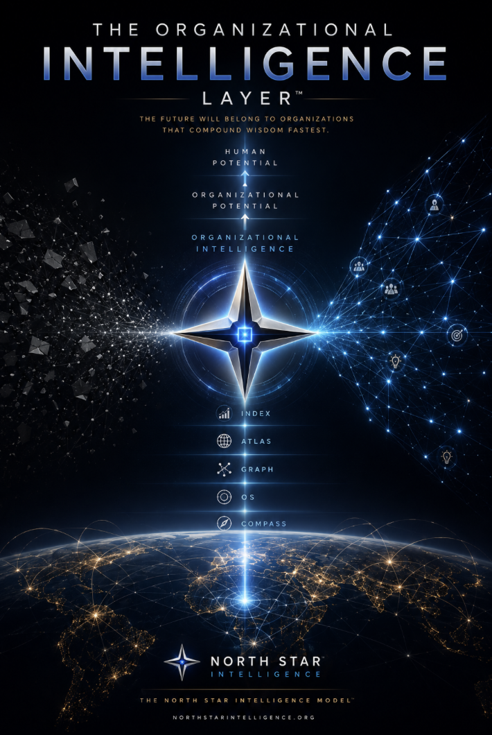 Poster showing the operational intel layer above Compass, Horizon, Almanac, Atlas, Index, and EchoCody AI